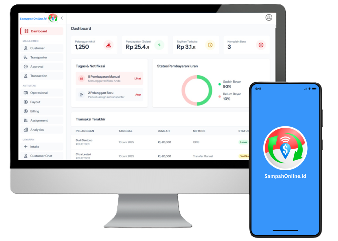 UI/UX Design